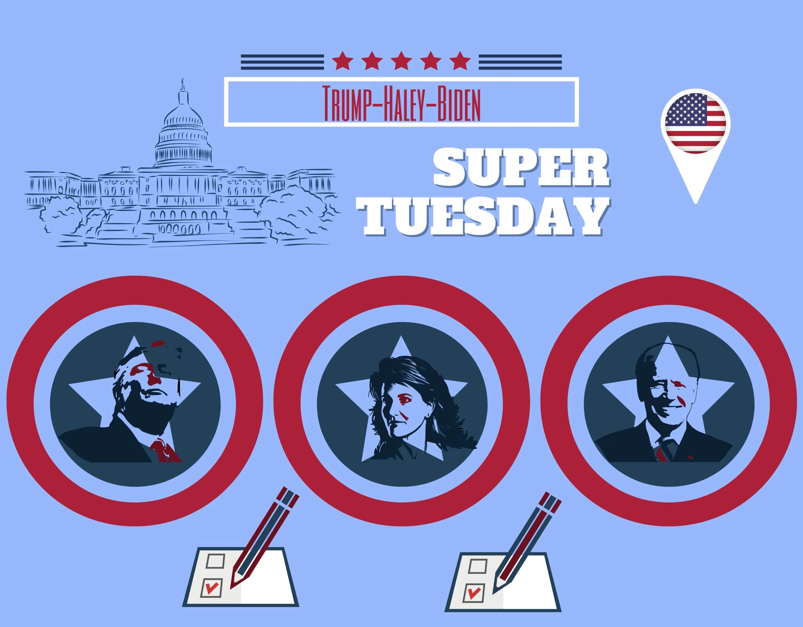 Super Tuesday: Trump per la spallata a Nikki Haley, Biden per chiudere i conti. Voti in tempo reale, dichiarazioni, analisi – LA DIRETTA